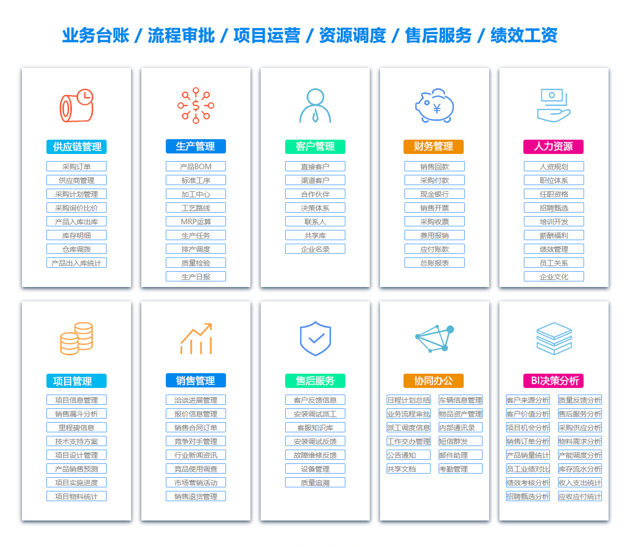 毕节BI软件 毕节BI软件
